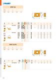 778 Pramet XPHT 16 d dŁ l s 1604 9,525 4,40 15,88 4,76 ISO P M K N S H АЛА ô rs f min f max a p min a p max M6330 И S - 1,2 0,05 0,30 1,2 15,0 M8330 Каталог PRAMET 2019 Режущий инструмент Резцы с твердосплавными пластинами по металлу для точения и растачивания Концевые и насадные фрезы Сверла с СМП Расточные головки Стр. M310