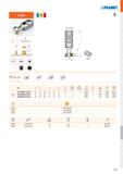 781 F-SCC k r 90° a pmax 11,0 - 18,0 mm DIN 1835B 5IPRAMET S \ i i i i i i i i 4 / i i i i 1 1 1 m 0,05 - 0,08 ď/ ISO D D L d ' a p max lx ii 71 O vm Каталог PRAMET 2019 Режущий инструмент Резцы с твердосплавными пластинами по металлу для точения и растачивания Концевые и насадные фрезы Сверла с СМП Расточные головки Стр. M313