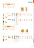 787 LNEX 15 - г d dŁ l s 1513 9,600 5,70 20,75 13,50 d i ISO ' лкШ: P M K N S H Ге f min f max a p min a p max & 0 0,26 1V m LNEX 1513DPSR-KR M5326 И Каталог PRAMET 2019 Режущий инструмент Резцы с твердосплавными пластинами по металлу для точения и растачивания Концевые и насадные фрезы Сверла с СМП Расточные головки Стр. M319