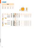 794 PRAMET 1203 12,700 SEER 12,700 1,60 3,18 1204 12,700 12,700 1,60 4,76 / ч 1504 15,875 15,875 2,00 4,76 A/f / cJ Ч / l=d d m s SEER 1203AFSN 015 S Каталог PRAMET 2019 Режущий инструмент Резцы с твердосплавными пластинами по металлу для точения и растачивания Концевые и насадные фрезы Сверла с СМП Расточные головки Стр. M326