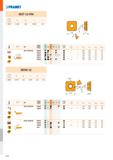 796 PRAMET SEET 12-PM 12T3 13,400 4,20 13,400 3,97 ISO P M K N S H АЛЛ ô r f min f max a p min a p max SEET 12T3M-PM M6330 В В S - - 0,20 0,35 1,0 6, Каталог PRAMET 2019 Режущий инструмент Резцы с твердосплавными пластинами по металлу для точения и растачивания Концевые и насадные фрезы Сверла с СМП Расточные головки Стр. M328