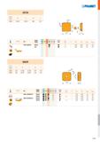 797 SFCN - г d i m s 1203 12,700 12,700 0,80 3,18 i iso m P M K N S H rs f min f max a p min a p max t SFCN 1203EFFR M0315 ++ - 0,05 0 PO 0, 0,5 9,0 Каталог PRAMET 2019 Режущий инструмент Резцы с твердосплавными пластинами по металлу для точения и растачивания Концевые и насадные фрезы Сверла с СМП Расточные головки Стр. M329