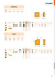 799 SNHQ TRL - г d d1 ' s 12T3 12,700 5,00 12,700 3,40 SNKX - p d i m s 1204 12,700 12,700 1,00 4,76 1504 15,875 15,875 1,35 4,76 i r ISO P M K N S H Каталог PRAMET 2019 Режущий инструмент Резцы с твердосплавными пластинами по металлу для точения и растачивания Концевые и насадные фрезы Сверла с СМП Расточные головки Стр. M331