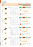 818 PRAMET Tabulka 3 GEOMETRIE FRÉZOVACÍCH VBD Таблиц 3 СТРУЖКОЛОМАЮЩИЕ ГЕОМЕТРИИ ПЛАСТИН ДЛЯ ФРЕЗЕРОВАНИЯ Tabela 3 GEOMETRIA PŁYTEK SKRAWAJĄCYCH Tab Каталог PRAMET 2019 Режущий инструмент Резцы с твердосплавными пластинами по металлу для точения и растачивания Концевые и насадные фрезы Сверла с СМП Расточные головки Стр. M350