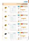 825 PRAMET Tabulka 3 GEOMETRIE FRÉZOVACÍCH VBD Таблиц 3 СТРУЖКОЛОМАЮЩИЕ ГЕОМЕТРИИ ПЛАСТИН ДЛЯ ФРЕЗЕРОВАНИЯ Tabela 3 GEOMETRIA PŁYTEK SKRAWAJĄCYCH Tab Каталог PRAMET 2019 Режущий инструмент Резцы с твердосплавными пластинами по металлу для точения и растачивания Концевые и насадные фрезы Сверла с СМП Расточные головки Стр. M357