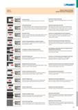 927 Tabulka 10 OBECNÉ TECHNICKÉ PODMÍNKY Таблица 10 ОБЩИЕ ТЕХНИЧЕСКИЕ РЕКОМЕНДАЦИИ vrtání slepé díry Pro vrtání děr hlubších než 1D je nezbytné použí Каталог PRAMET 2019 Режущий инструмент Резцы с твердосплавными пластинами по металлу для точения и растачивания Концевые и насадные фрезы Сверла с СМП Расточные головки Стр. H41