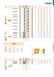 965 ISO P M K N S H Ге f min f max a p min a p max CCGT 060202E-SF3 T6310 В + 0,2 0,02 0,15 0,2 1,6 T8315 в +/ - 0,2 0,02 0,15 0,2 1,6 H07 E в + 0,2 Каталог PRAMET 2019 Режущий инструмент Резцы с твердосплавными пластинами по металлу для точения и растачивания Концевые и насадные фрезы Сверла с СМП Расточные головки Стр. H79