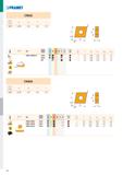 968 PRAMET CNGG d d1 i s U J 1204 12,700 5,16 12,9 4,76 s ISO P M K N S H АЛЛ ô rs f min f max a p min a p max T6310 B + 0,2 0,08 0,15 0,2 2,5 T8330 Каталог PRAMET 2019 Режущий инструмент Резцы с твердосплавными пластинами по металлу для точения и растачивания Концевые и насадные фрезы Сверла с СМП Расточные головки Стр. H82