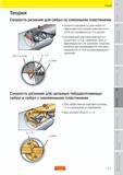 174 Скорость резания (vc) для металлорежущих свёрл со сменными пластинами изменяется от 100% на периферии до 0 в центре Центральная пластина работает Пособие SANDVIK COROMANT 2009 Обработка материалов резанием Металлорежущий инструмент и инструментальная оснастка для металлообрабатывающего промышленного оборудования Стр. E7