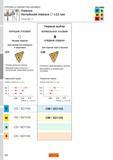 108 Неглубокая отрезка 0 - 12 мм CoroCut Низкие подачи Для отрезки без бобышек и заусенцев -CS Острая режущая кромка Широкий выбор пластин с различны Каталог SANDVIK COROMANT 2010 CoroKey Режущий инструмент для точения фрезерования сверления Стр. 108