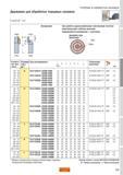 129 Токарные сборные шведские державки Sandvik Coromant CoroCut 1-2 для мехобработки торцевых канавок на металлорежущем оборудовании При работе двухл Каталог SANDVIK COROMANT 2010 CoroKey Режущий инструмент для точения фрезерования сверления Стр. 129