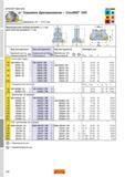 146 Sandvik Coromant фреза CoroMill 345 для торцевого фрезерования Диаметр 40 - 250 мм Максимальная глубина резания (ap) 6 мм для пластин размером 13 Каталог SANDVIK COROMANT 2010 CoroKey Режущий инструмент для точения фрезерования сверления Стр. 146
