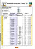 152 CoroMill 490 ФРЕЗЕРОВАНИЕ Диаметр 20 - 84 мм Максимальная глубина резания (ap) для пластин размером 8 5.5 мм для пластин размером 14 10 мм (о) Но Каталог SANDVIK COROMANT 2010 CoroKey Режущий инструмент для точения фрезерования сверления Стр. 152