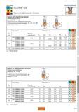 173 Твердосплавные сменные фрезерные головки Sandvik CoroMill 316 Фрезерование фасок Диаметр 10 - 16 мм С возможностью засверливания и без Угол подъе Каталог SANDVIK COROMANT 2010 CoroKey Режущий инструмент для точения фрезерования сверления Стр. 173