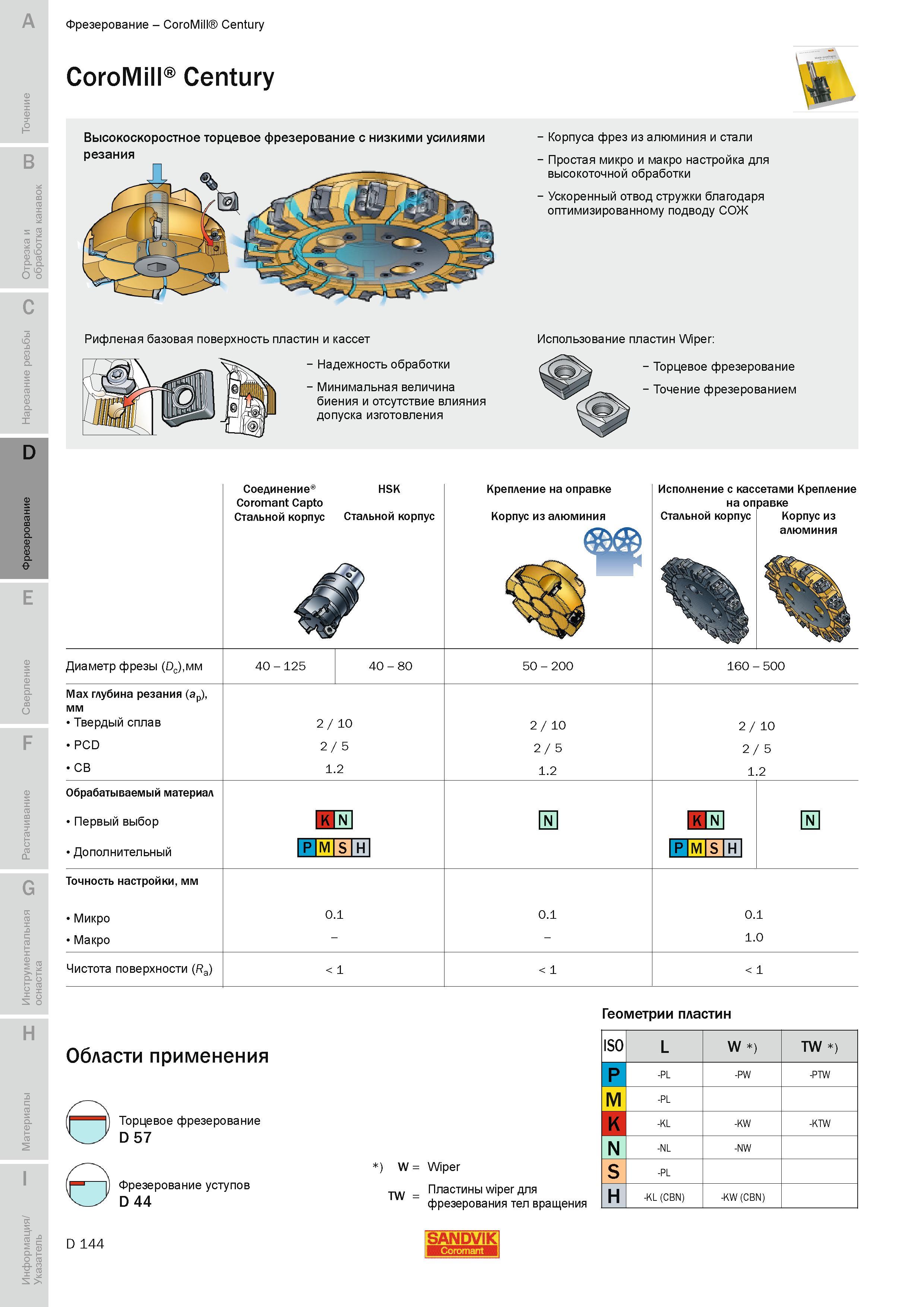 427 Высокоскоростное торцевое фрезерование фрезами Sandvik CoroMill Century с низкими усилиями резания Рифленая базовая поверхность пластин и кассет На Руководство SANDVIK COROMANT 2010 по металлообработке Точение Отрезка Обработка канавок Резьбонарезание Фрезерование Сверление Растачивание Инструментальная оснастка Стр. D144