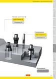570 Чистовая обработка Обзор технологических решений SANDVIK Чистовое растачивание Развертывание Растачивание Решение проблем Руководство SANDVIK COROMANT 2010 по металлообработке Точение Фрезерование Сверление Растачивание Оснастка Стр. F23