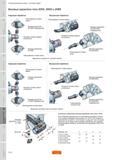 673 Базовые держатели Sandvik типа 2000 3000 2085 Наружная обработка Револьверная головка вверху Базовый держатель RC2085 Перевернутый Резцовая головка Руководство SANDVIK COROMANT 2010 по металлообработке Точение Фрезерование Сверление Растачивание Оснастка Стр. G64