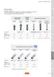 694 Ассортимент включает оправки на Sandvik Coromant Capto и традиционные оправки с цилиндрическим хвостовиком стальные твердосплавные оправки и оправк Руководство SANDVIK COROMANT 2010 по металлообработке Точение Фрезерование Сверление Растачивание Оснастка Стр. G85