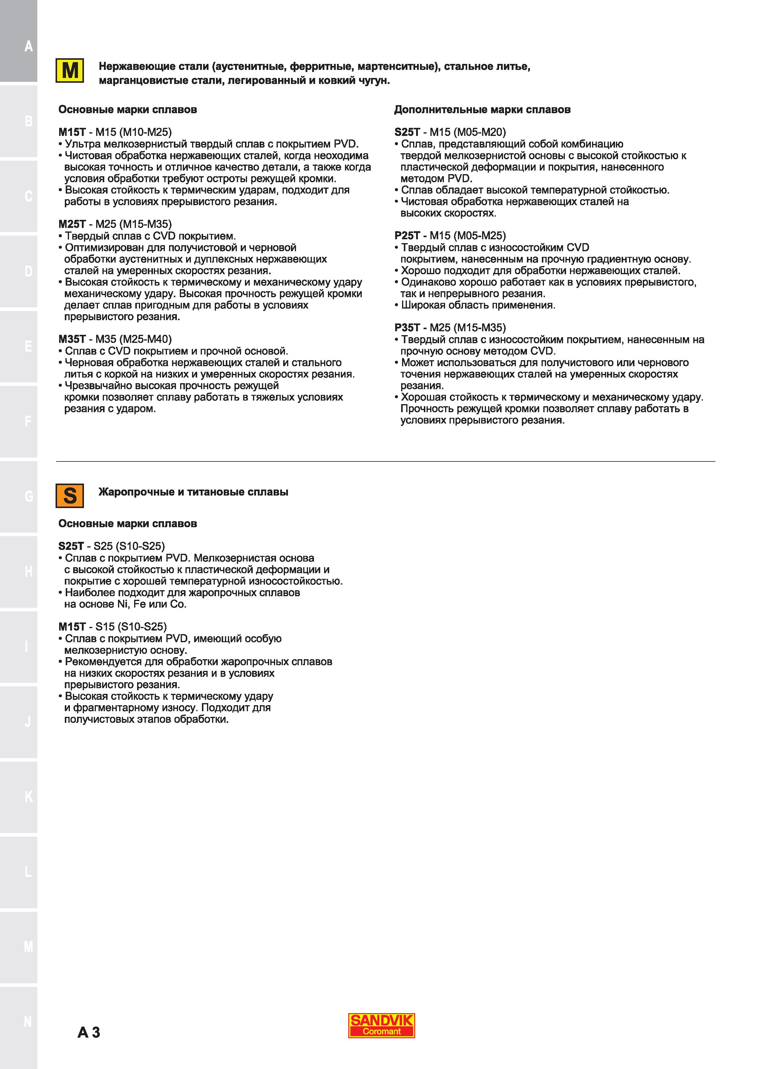 7  Каталог SANDVIK COROMANT 2018 Сменные пластины Сандвик-МКТС из твердого сплава с износостойким покрытием для токарной обработки и фрезерования на станках Стр. A3