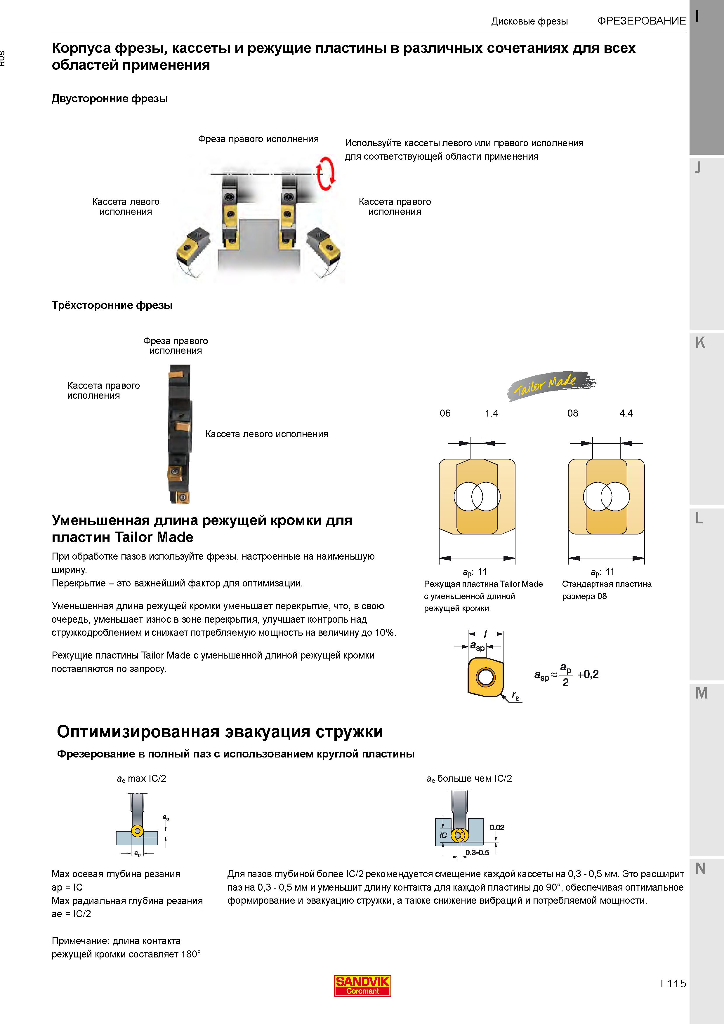 119  Каталог SANDVIK COROMANT 2020 Фрезы и сверла с СМП Расточной инструмент Принадлежности и оснастка для станков Стр. I115