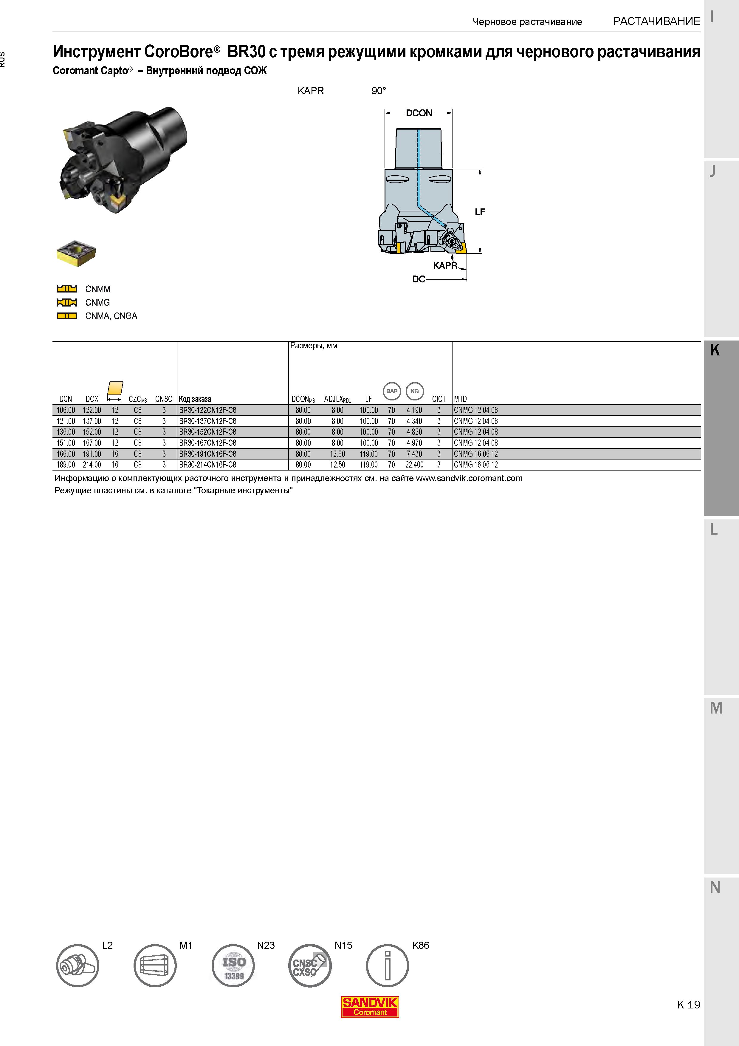 273  Каталог SANDVIK COROMANT 2020 Фрезы и сверла с СМП Расточной инструмент Принадлежности и оснастка для станков Стр. K19