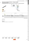113 Инструмент для внутренней обработки Точение Расточные оправки CoroTurn 107 для точения Закрепление пластин винтом Цилиндрический хвосто Каталог SANDVIK COROMANT 2020 Инструмент для токарной обработки металла на станках Пластины режущие Токарные резцы и державки Инструментальная оснастка Стр. A109