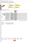 312 Отрезка и обработка канавок Пластины CoroCut 1-2 для отрезки B L123x2-CS REL PSIRL R123x2-CS REL C Двухлезвийные пластины CoroCut D E Д Каталог SANDVIK COROMANT 2020 Инструмент для токарной обработки металла на станках Пластины режущие Токарные резцы и державки Инструментальная оснастка Стр. B8