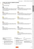 457 Описание сплавов Отрезка и обработка канавок Сплавы для отрезки и обработки канавок Жаропрочные сплавы Основные марки сплавов Дополните Каталог SANDVIK COROMANT 2020 Инструмент для токарной обработки металла на станках Пластины режущие Токарные резцы и державки Инструментальная оснастка Стр. B153