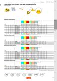 463 Пластины Точение резьбы Пластины CoroThread 266 для точения резьбы V-профиль 60° PDYl B Наружная правая резьба C D Наружная левая резьб Каталог SANDVIK COROMANT 2020 Инструмент для токарной обработки металла на станках Пластины режущие Токарные резцы и державки Инструментальная оснастка Стр. C5
