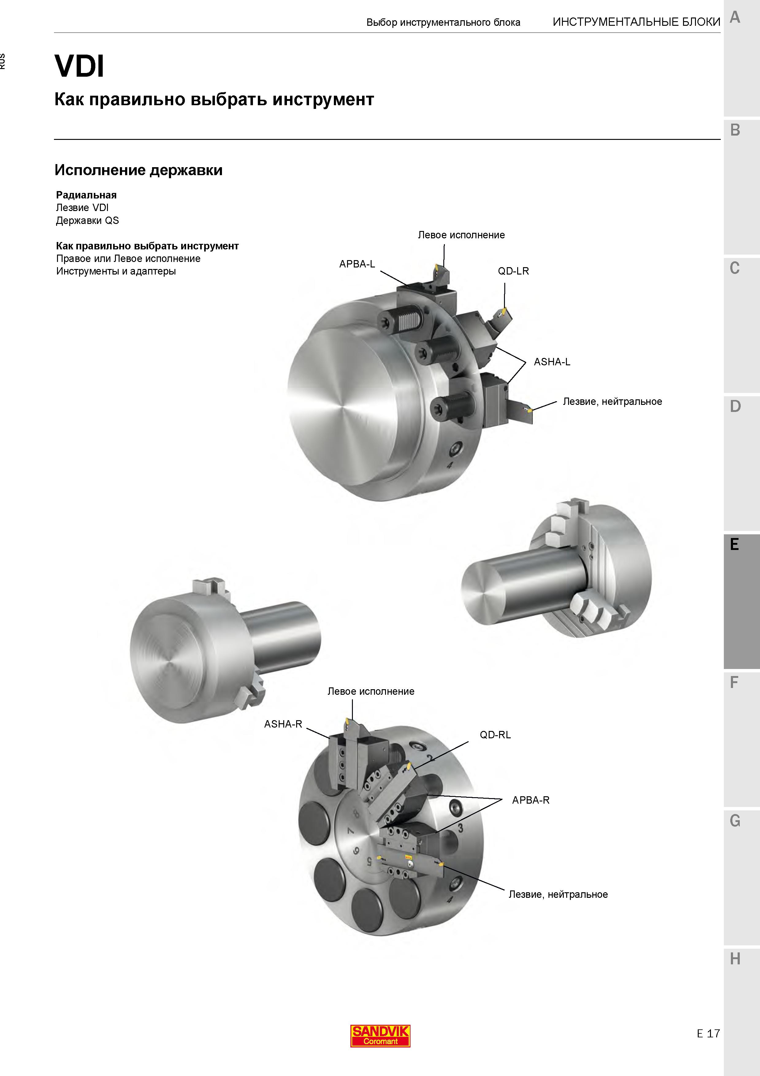 567  Каталог SANDVIK COROMANT 2020 Инструмент для токарной обработки металла на станках Пластины режущие Токарные резцы и державки Инструментальная оснастка Стр. E17