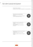 5 Как найти нужный инструмент для металлообработки Каталог SANDVIK COROMANT 2020 Цельный металлорежущий инструмент Спиральные сверла Твердосплавные фрезы Развертки Метчики из быстрорежущей стали Стр. 3