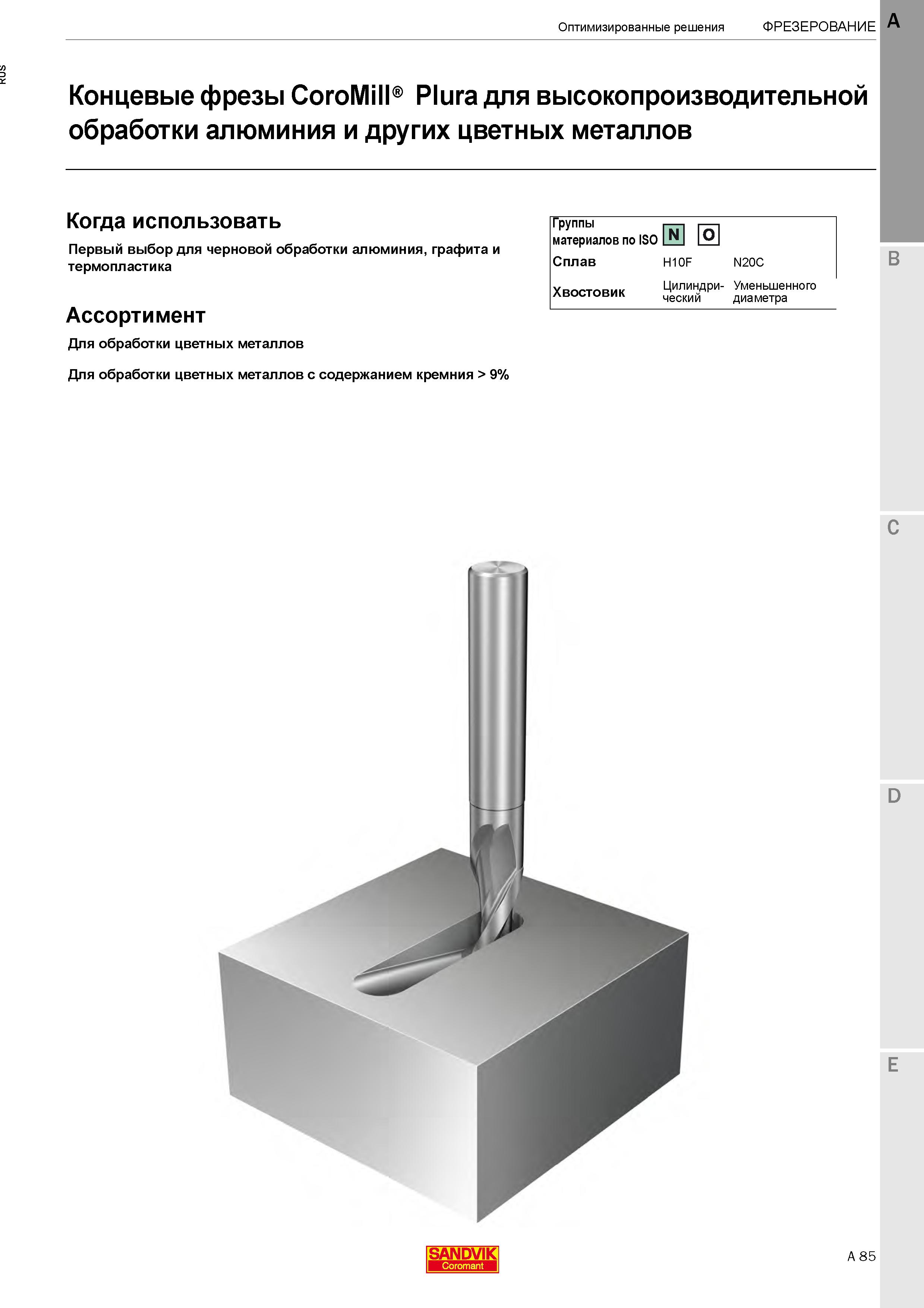 91  Каталог SANDVIK COROMANT 2020 Цельный металлорежущий инструмент Спиральные сверла Твердосплавные фрезы Развертки Метчики Стр. A85