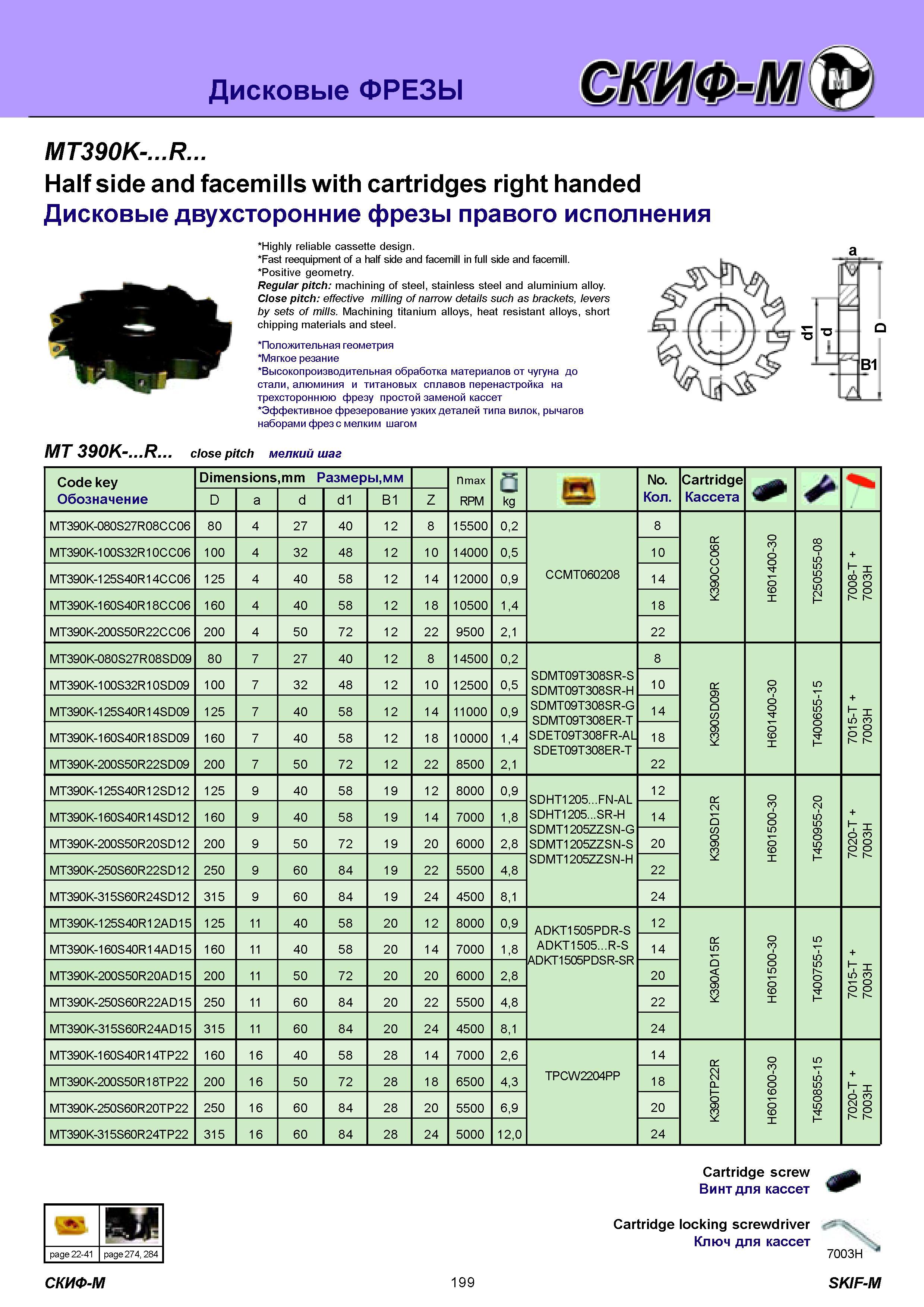 199 Дисковые двухсторонние фрезы MT390K- R правого исполнения Highly reliable cassette design Fast reequipment of a half side and facemill in full side and Каталог СКИФ-М 2011 Металлорежущий инструмент для фрезерования и сверления Инструментальная оснастка для металлообрабатывающих станков Стр. 199