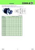 253 Оправки для закрепления режущего инструмента HSK DIN 69893 Facemill Tool Holder form A, B & C Оправки HSK DIN 69893 для торцовых фрез с посадкой форм A, Каталог СКИФ-М 2011 Металлорежущий инструмент для фрезерования и сверления Инструментальная оснастка для металлообрабатывающих станков Стр. 253 RUS ENG