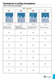 10 Руководство по выбору инструмента Сменые пластины для резьбофрез TS- NPT NPTF BSPT PG 90°, чг£ 90 rnj C43, C49 C44 C45, C50 C46 Паровые, газовые Каталог TAEGUTEC 2020 Вращающийся режущий и вспомогательный инструмент по металлу Твердосплавные пластины Сборные фрезы с СМП Монолитные фрезы и сверла Инструментальные патроны Стр. C7