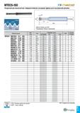 20 MTECS-ISO ITS-1 Укороченная монолитная твердосплавная концевая фреза для внутренней резьбы Обозначение Шаг (мм) TDZ Размеры (мм) NOF Сплав DCONMS Каталог TAEGUTEC 2020 Вращающийся режущий и вспомогательный инструмент по металлу Твердосплавные пластины Сборные фрезы с СМП Монолитные фрезы и сверла Инструментальные патроны Стр. C17