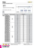 209 TRGDL T EEP Стандартное ружейное сверло ш , Глубина сверления: 10xDC-25xDC Обозначение Код хвостовика Размеры (мм) DC OAL X TRGDL 14 00X800-XXX 1 Каталог TAEGUTEC 2020 Вращающийся режущий и вспомогательный инструмент по металлу Твердосплавные пластины Сборные фрезы с СМП Монолитные фрезы и сверла Инструментальные патроны Стр. D142