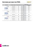 211 Хвостовики для сверл типа TRGDL Т ЕЕР Хвостовик Диаметр сверла Код хвостовика Размеры (мм) LS DCONMS шщ 1 t LS 14 00-19 69 16 00-25 69 16 00-28 0 Каталог TAEGUTEC 2020 Вращающийся режущий и вспомогательный инструмент по металлу Твердосплавные пластины Сборные фрезы с СМП Монолитные фрезы и сверла Инструментальные патроны Стр. D144