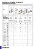 331 Руководство по подбору инструмента Концевые фрезы и модульные головки Серия £-HASE£ ‘FEn £MJET±£AL± 7mCPjJl£i C3 4 SE &ALL CHASE BALL TERP 2F 3F Каталог TAEGUTEC 2020 Вращающийся режущий и вспомогательный инструмент по металлу Твердосплавные пластины Сборные фрезы с СМП Монолитные фрезы и сверла Инструментальные патроны Стр. E18