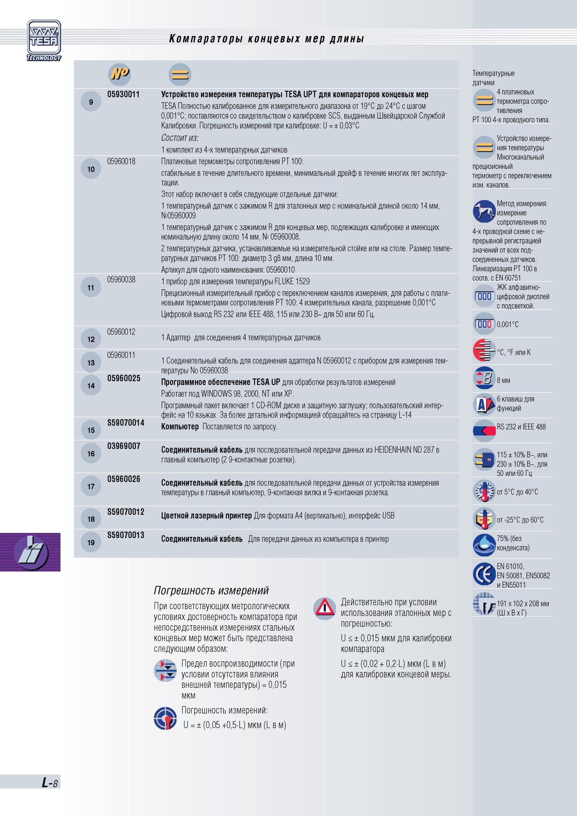 271 Устройство измерения температуры TESA UPT для компараторов концевых мер TESA Полностью калиброванное для измерительного диапазона от 19°С до 24°С Каталог TESA 2010 Контрольно-измерительный инструмент для линейно-угловых измерений Стр. L-8