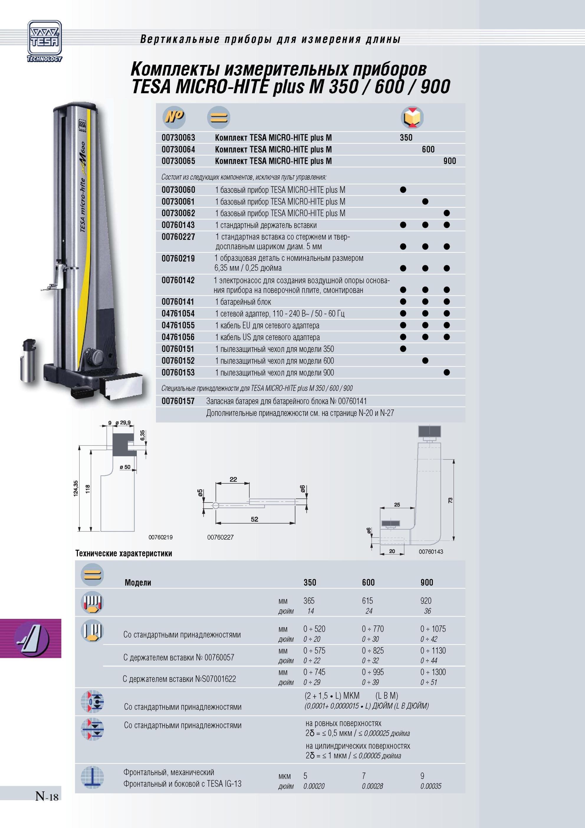 315 Комплекты измерительных приборов TESA MICRO-HITE plus M 350 600 900 00730063 Комплект TESA MICRO-HITE plus M 350 00730064 Комплект TESA MICRO-HIT Каталог TESA 2010 Контрольно-измерительный инструмент для линейно-угловых измерений Стр. N-18