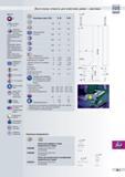 382 Щупы Tesa DIN 32876 часть 2 Осевой щуп, рабочее положение любое. Измерительный стержень направляющая скольжения. Резьба для изм. вставки М2,5 Пер Каталог TESA 2010 Контрольно-измерительный инструмент для линейно-угловых измерений Стр. O-55