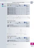 432 Координатно-измерительные машины Tesa Измерительные наконечники для измерительных головок 11111 1 мм Соответствующий чертеж A 0 L B 1 Соединитель Каталог TESA 2010 Контрольно-измерительный инструмент для линейно-угловых измерений Стр. Q-15