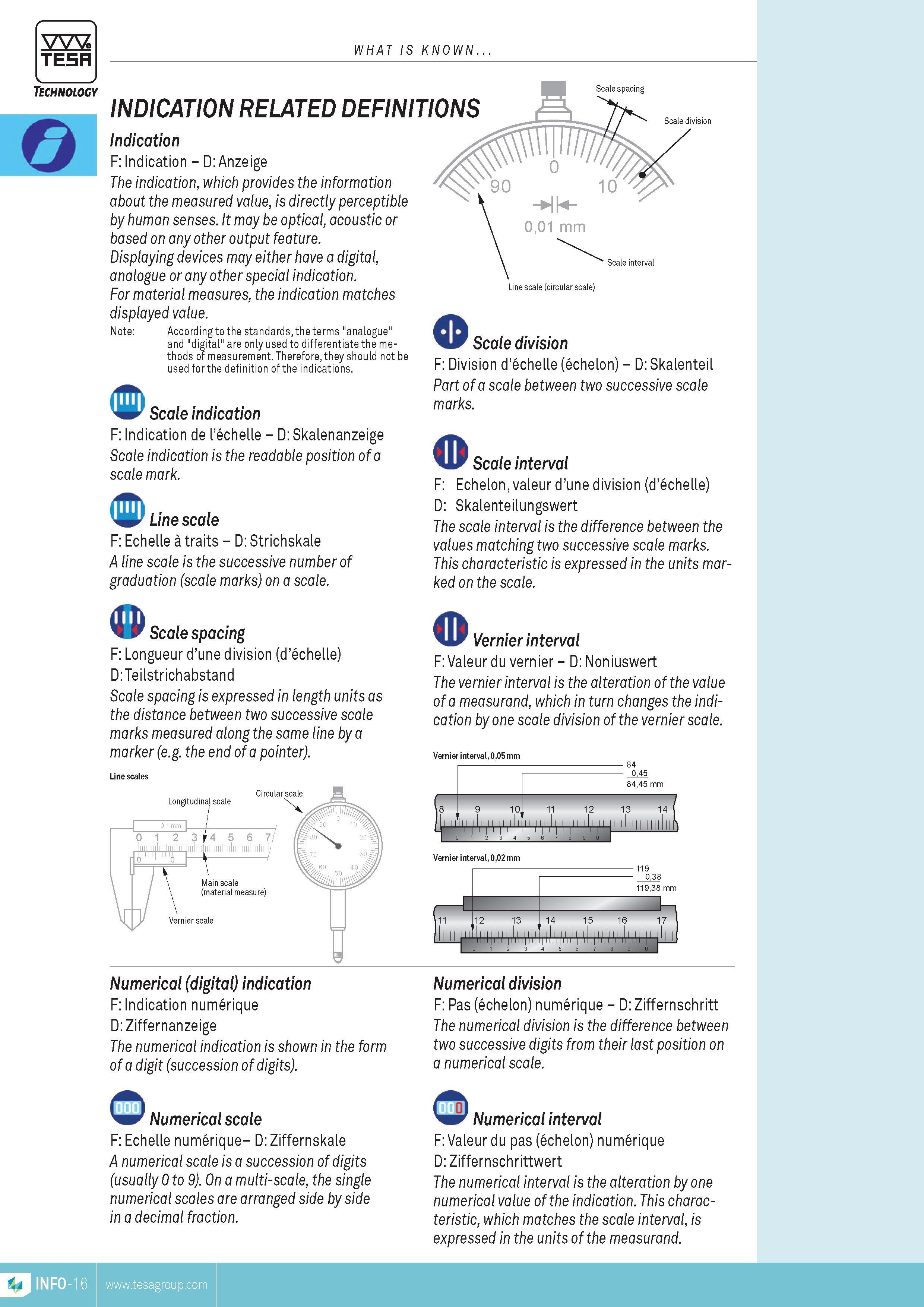17 TESA WHAT is KNoWN Technology INDICATION RELATED DEFINITIONS Indication F Indication D Anzeige the indication which provides the information about the Каталог TESA 2014 Контрольно-измерительный инструмент и оборудование Стр. INFO-16 ENG