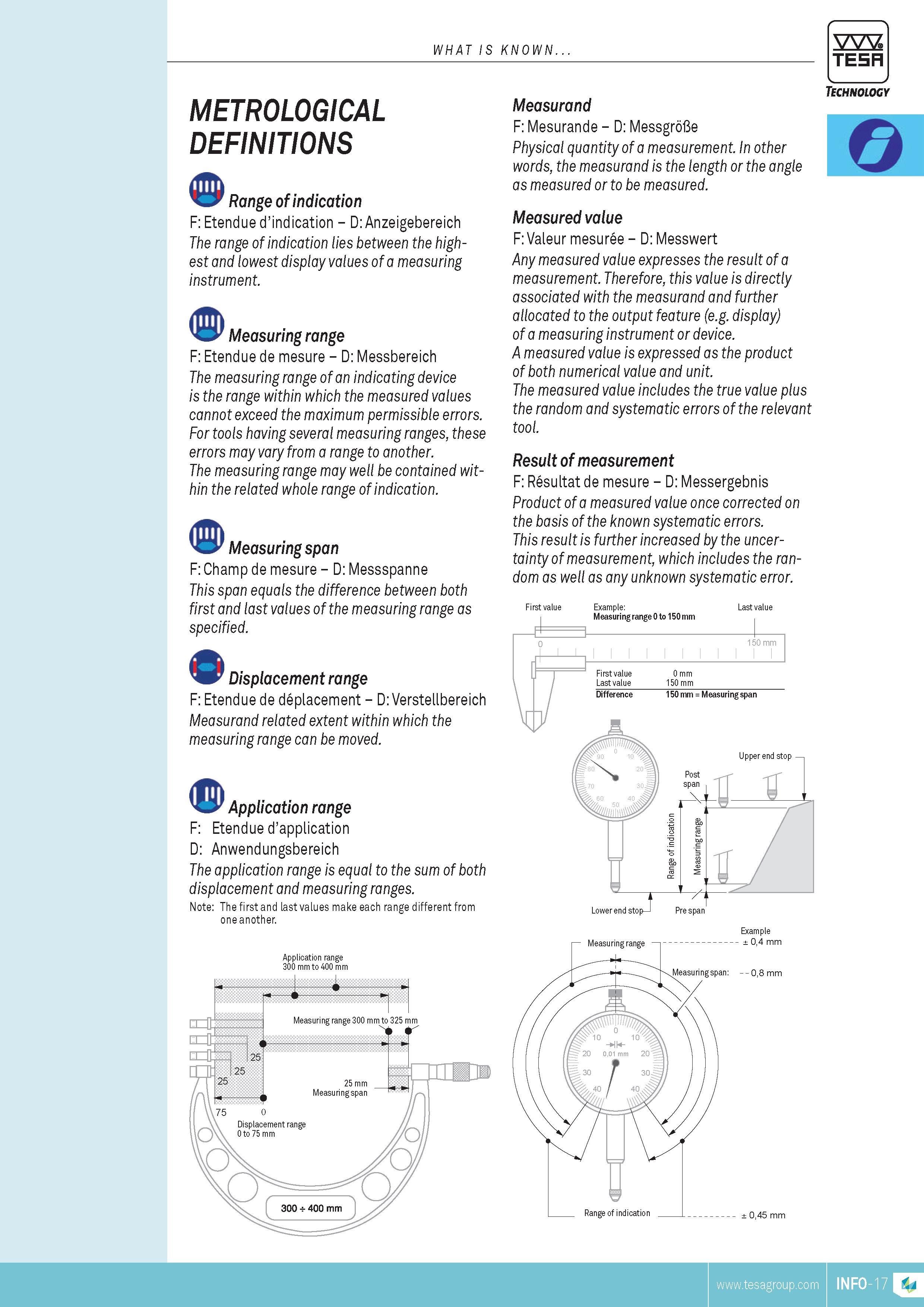 18 what is known TESA METROLOGICAL DEFINITIONS & Range of indication F Etendue dindication D Anzeigebereich The range of indication lies between the high Каталог TESA 2014 Контрольно-измерительный инструмент и оборудование Стр. INFO-17 ENG