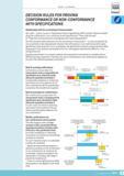 20 what is known TESA Technology DECISION RULES FOR PROVING conformance or non-conformance with specifications Relationship with the uncertainty of MEASU Каталог TESA 2014 Контрольно-измерительный инструмент и оборудование Стр. INFO-19 ENG