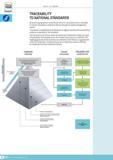 21 Chain of traceability TESA Technology WHAT is KNoWN TRACEABILITY to national standards Ah measuring equipment consistently used on our production site Каталог TESA 2014 Контрольно-измерительный инструмент и оборудование Стр. INFO-20 ENG