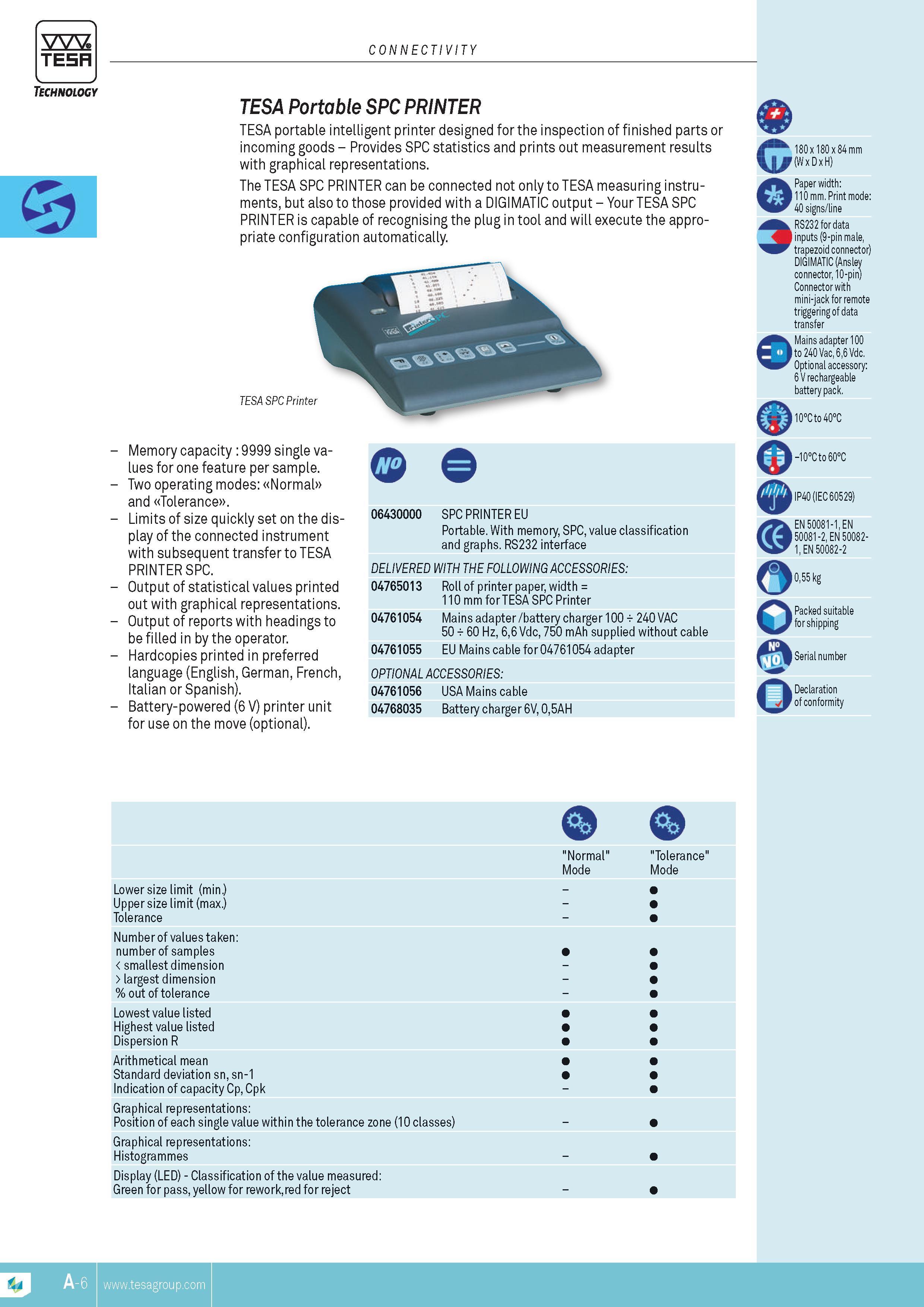 27 Portable SPC PRINTER TESA portable intelligent printer designed for the inspection of finished parts or incoming goods Provides SPC statistics and pri Каталог TESA 2014 Контрольно-измерительный инструмент и оборудование Стр. A-6 ENG