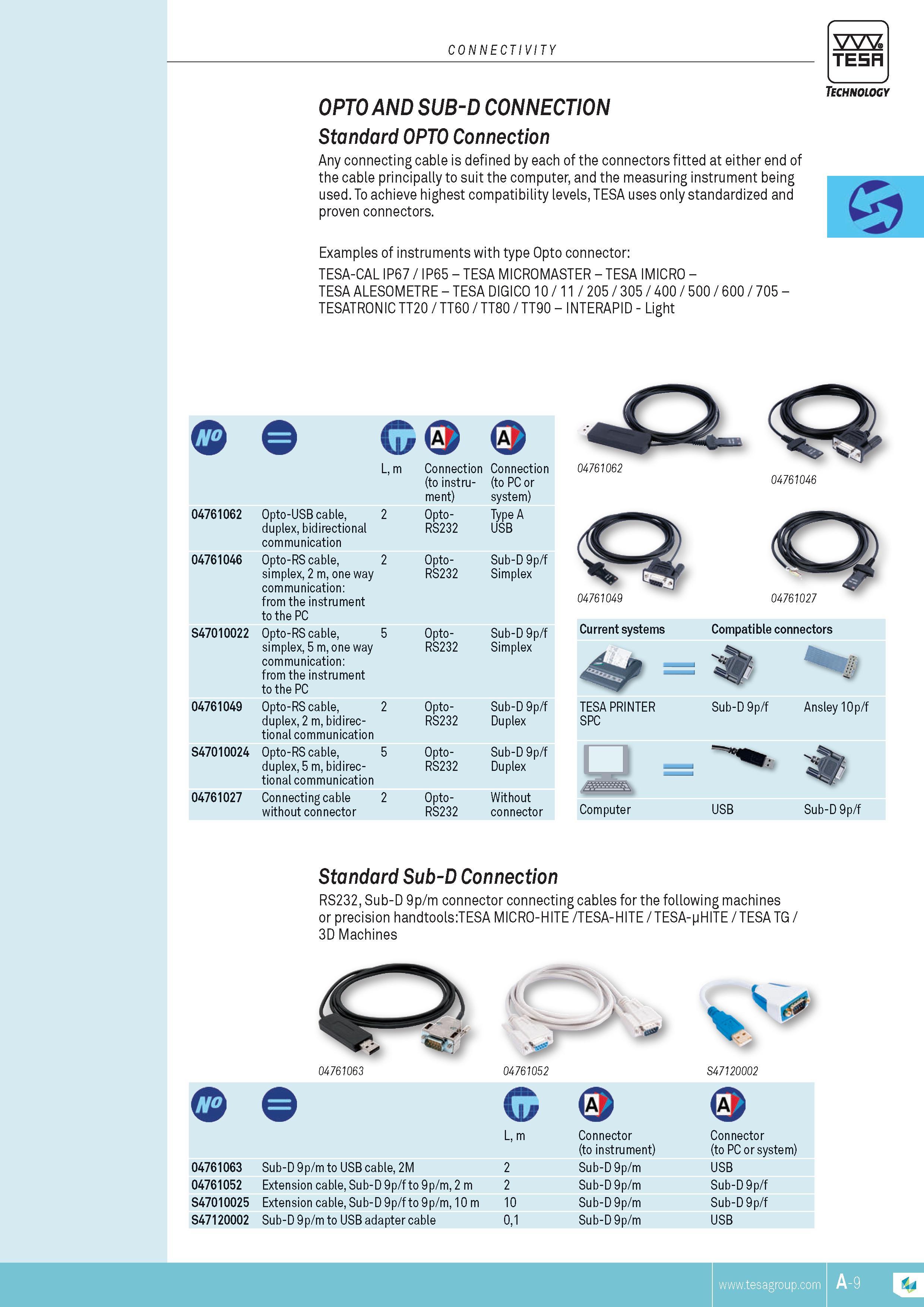 30 Standard OPTO Connection Any connecting cable is defined by each of the connectors fitted at either end of the cable principally to suit the computer Каталог TESA 2014 Контрольно-измерительный инструмент и оборудование Стр. A-9 ENG