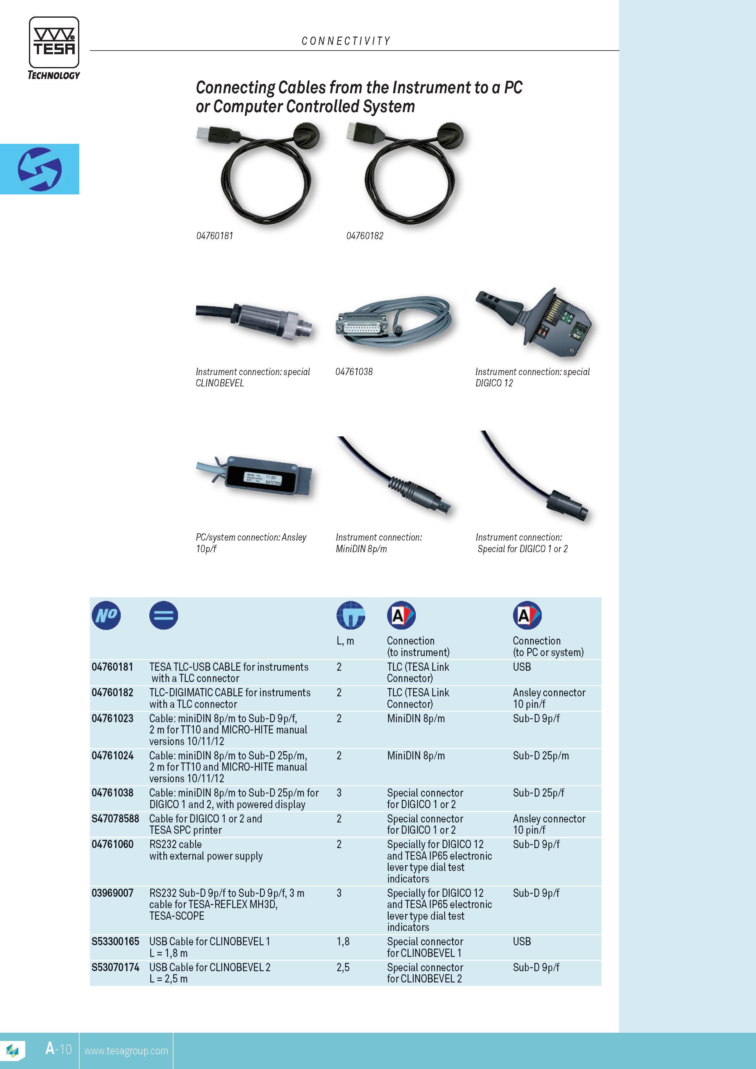 31 Connecting Cables from the instrument to a PC or Computer Controlled System X3 04760181 04760182 Instrument connection special 04761038 clinqbevel Ins Каталог TESA 2014 Контрольно-измерительный инструмент и оборудование Стр. A-10 ENG